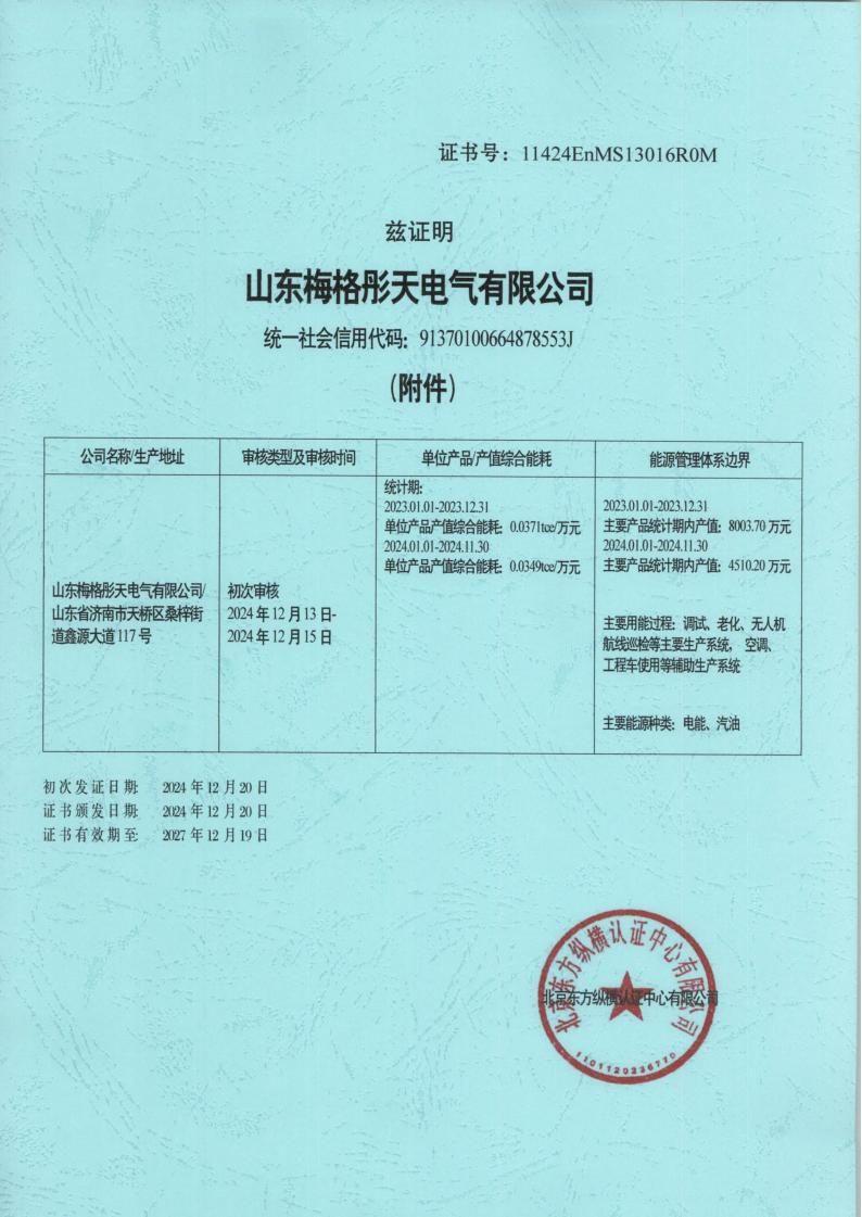 能源管理體系與ESG證書(shū)